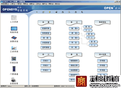 OPEN大型企业一卡通系统方案
