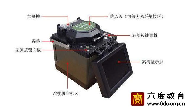 弱电工程施工中，光纤熔接操作方法？