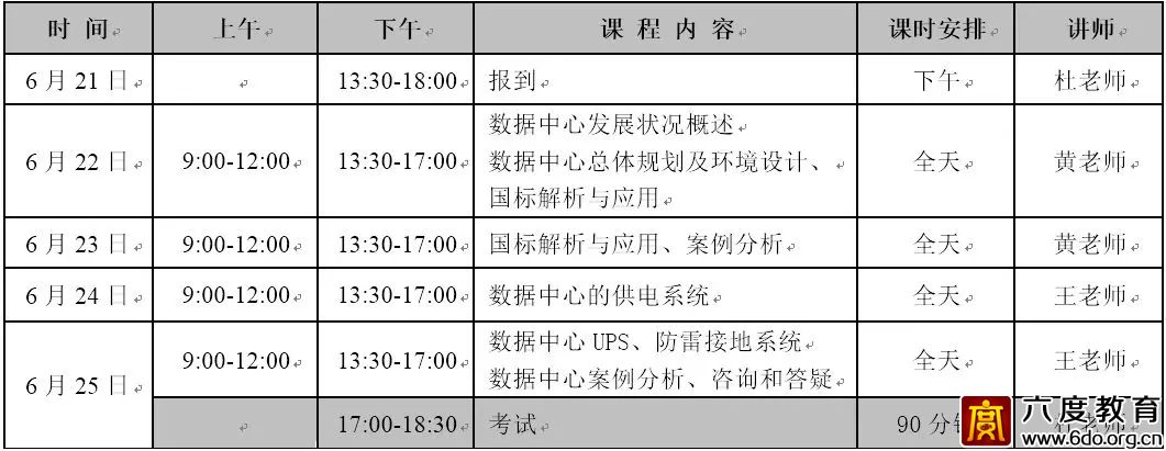 数据中心(机房)规划设计与运维管理工程师培训即将开班